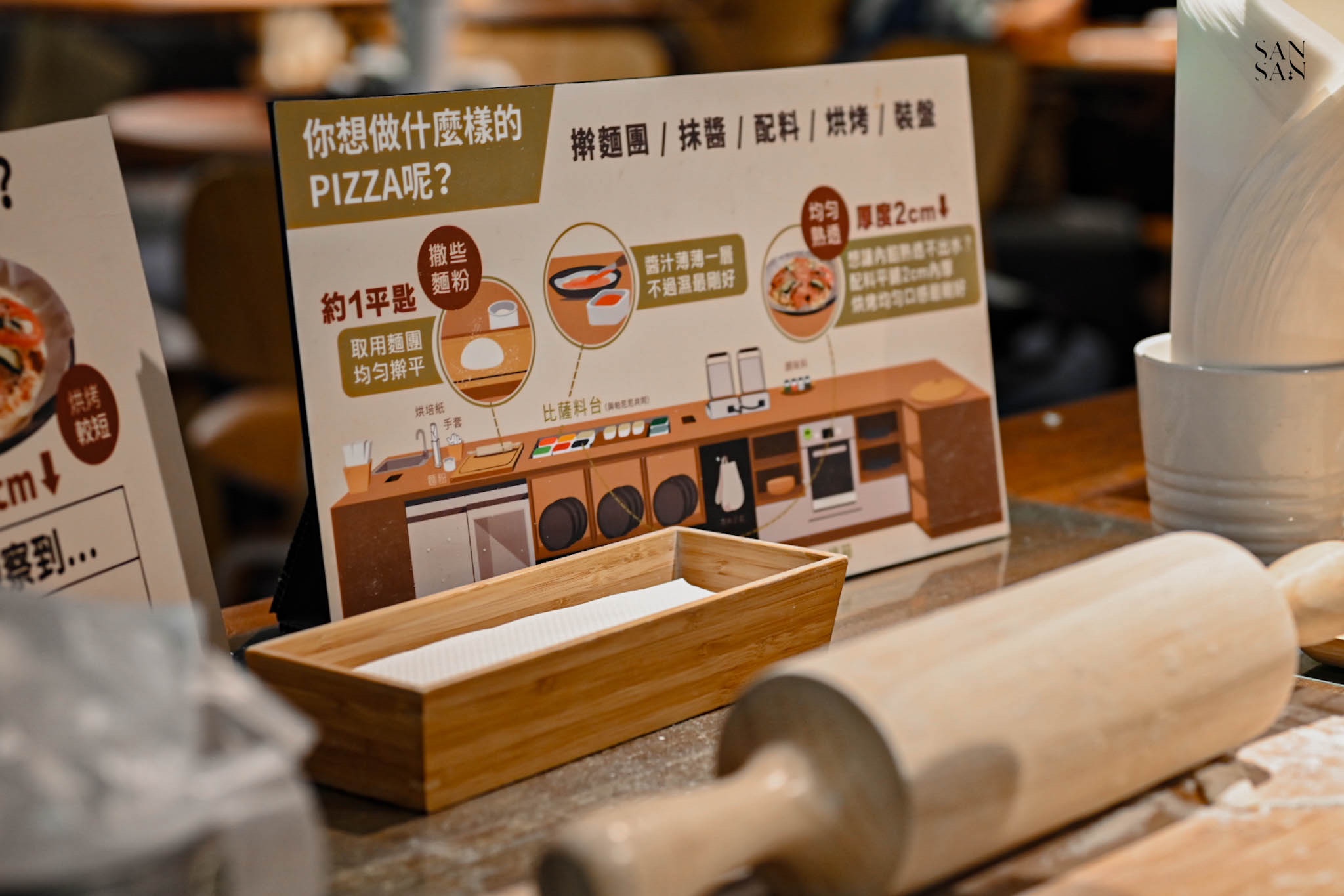 披薩DIY的步驟說明板