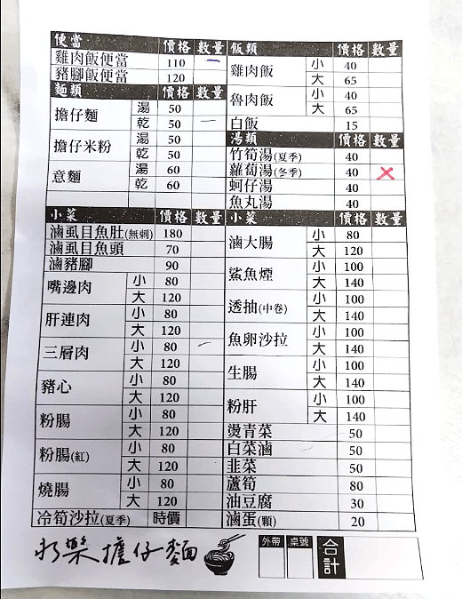 2025永樂擔仔麵 菜單